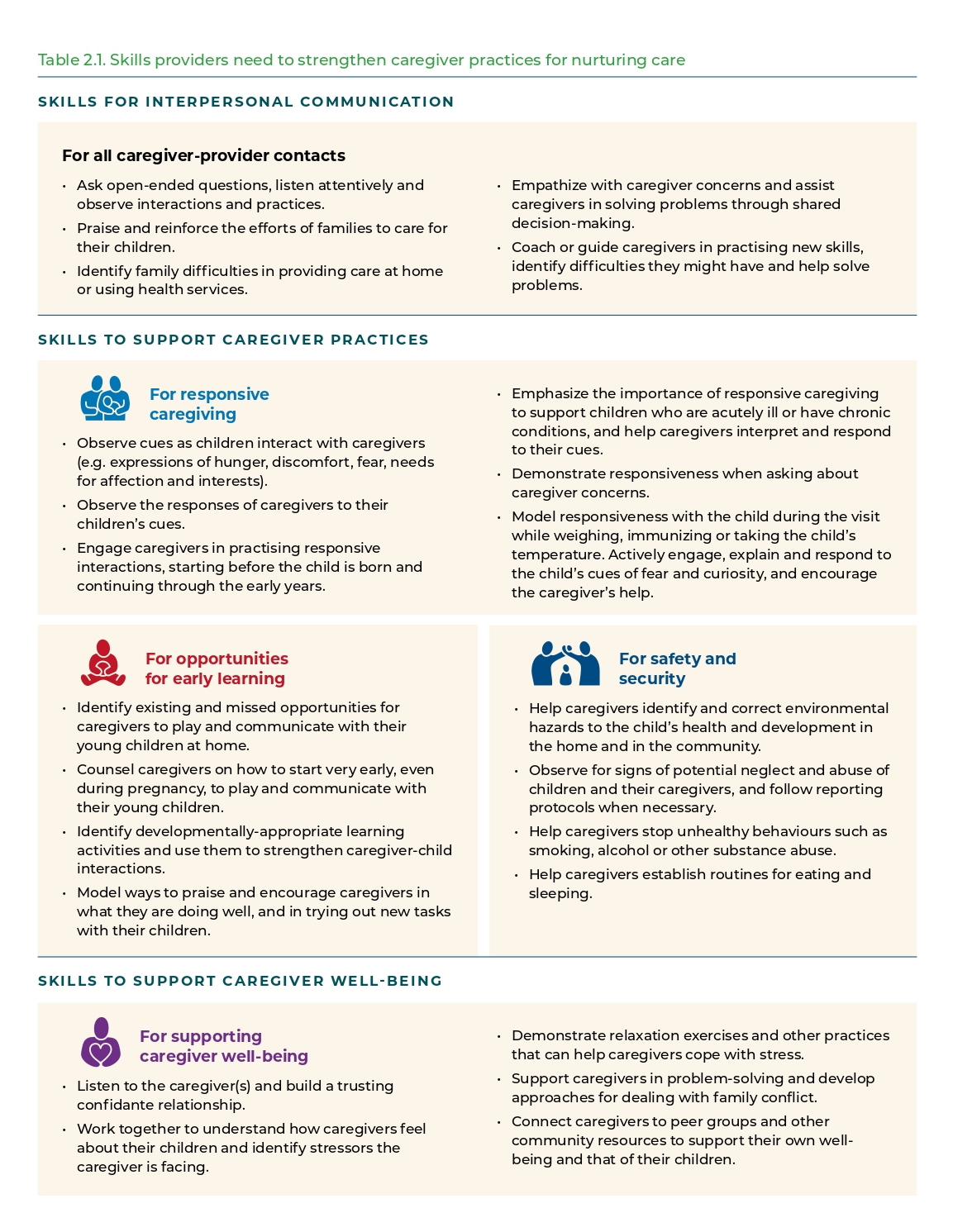 Nourishing Infants: Explore These Amazing Feeding Chart Images