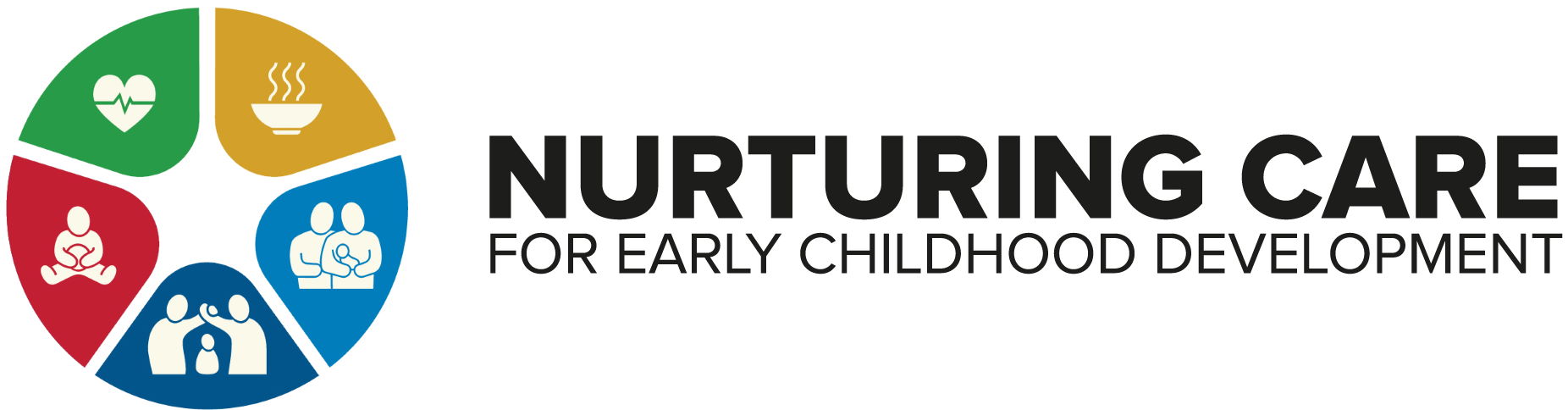 Nurturing Care Framework – Nurturing Care